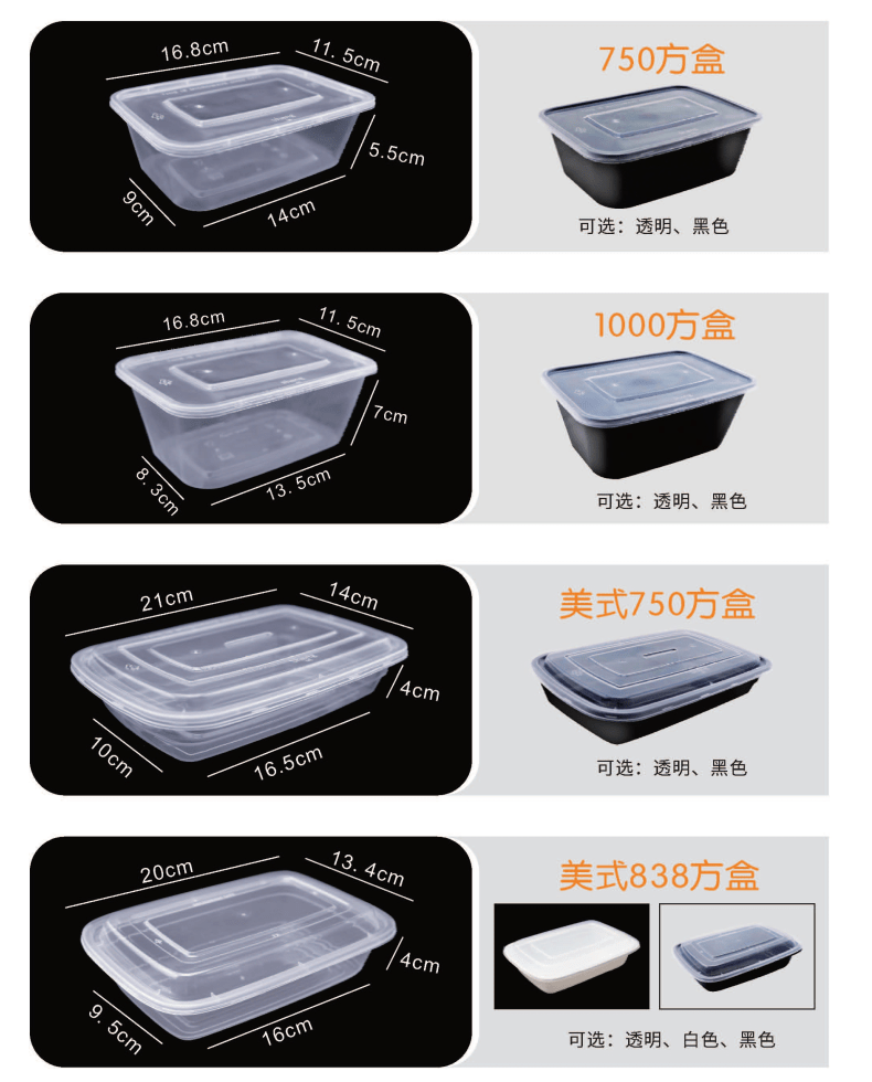 方形餐盒詳情頁(yè)3